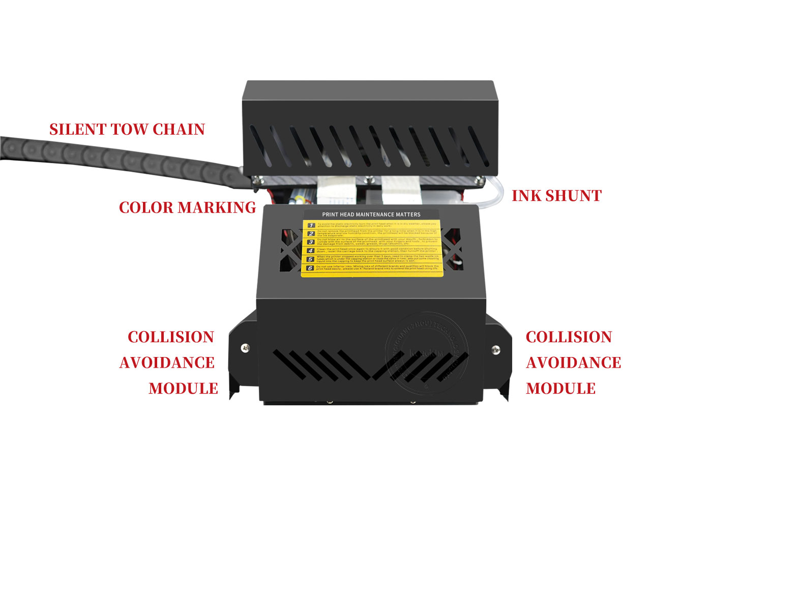 i3200 All-in-One-DTF-Drucker