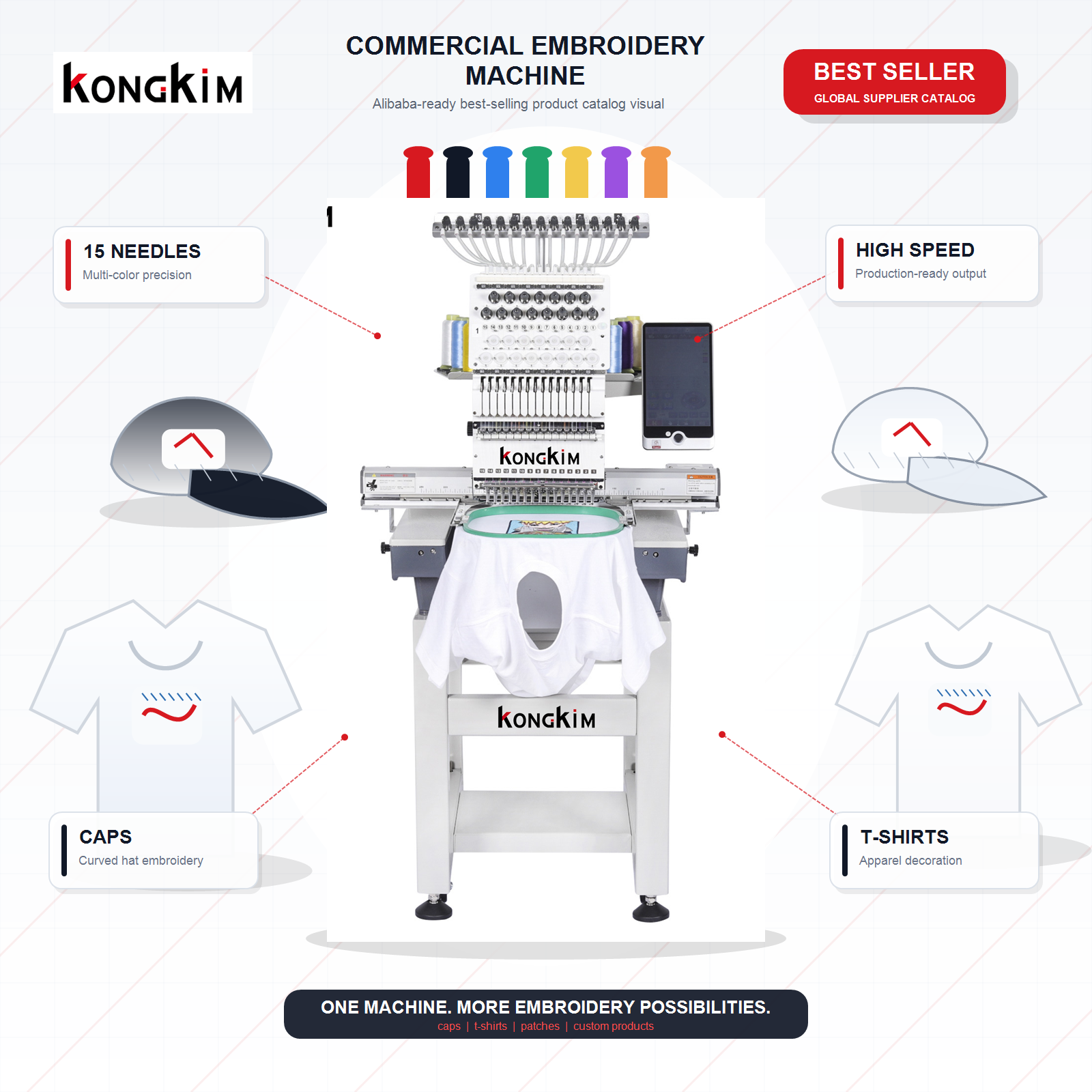 Small Embroidery Business Booming Worldwide with Single Head Embroidery Machine