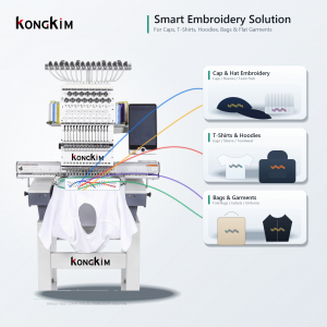 Single Head Commercial Embroidery Machine for Caps, T-Shirts & Flat Garments